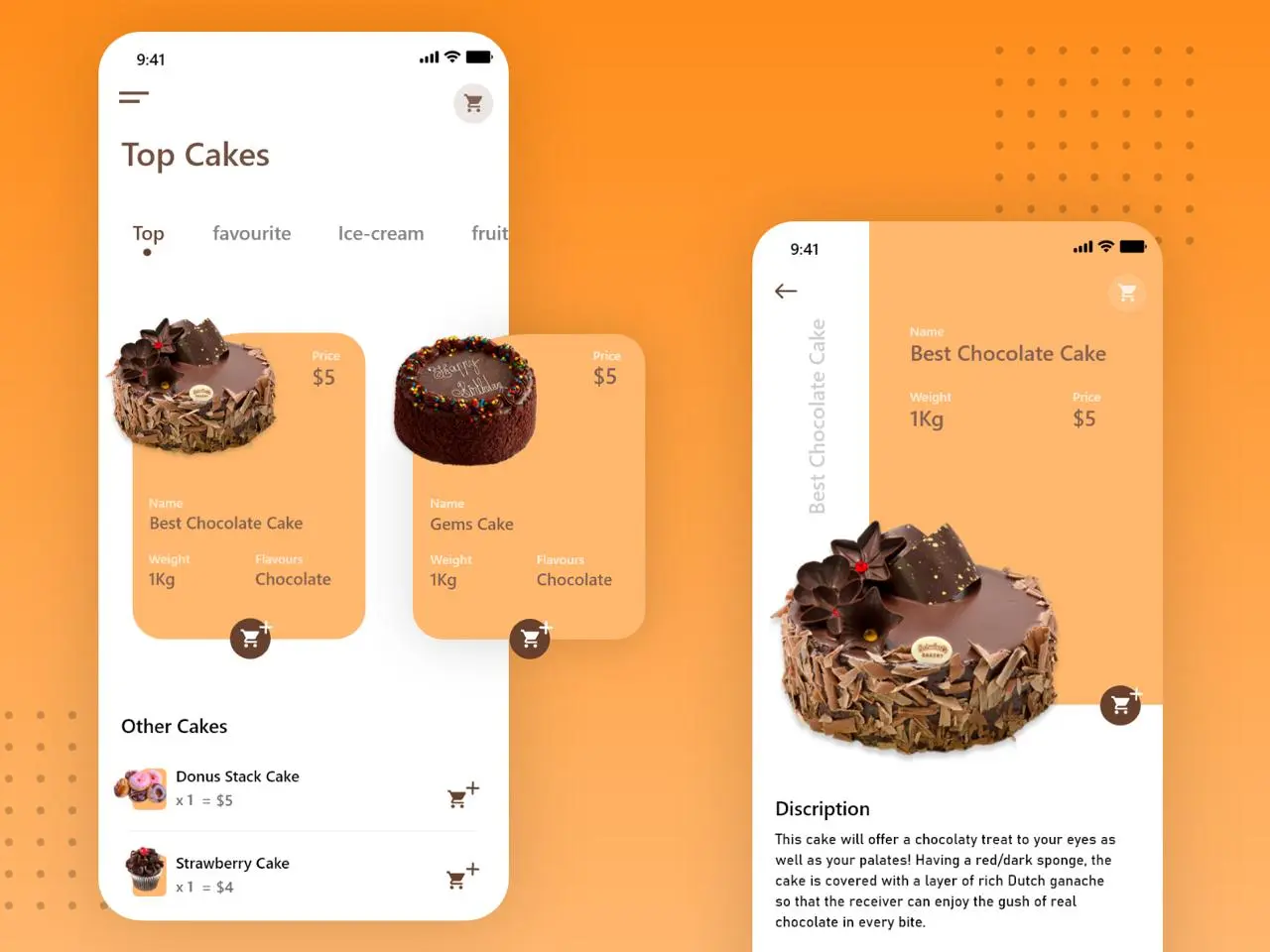 TopCakes